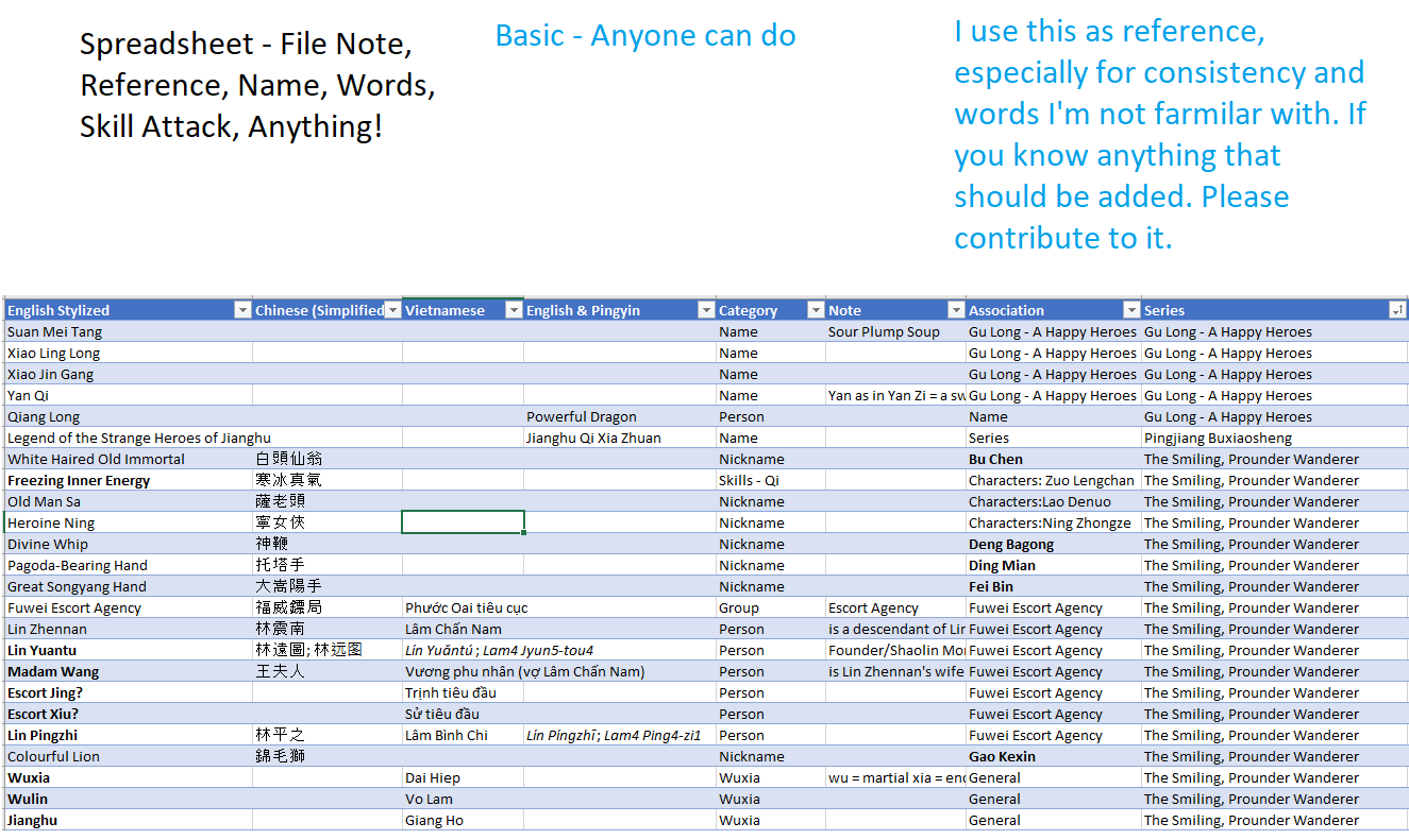 1596697760-24889-guide-basic-spreadsheet-contribution